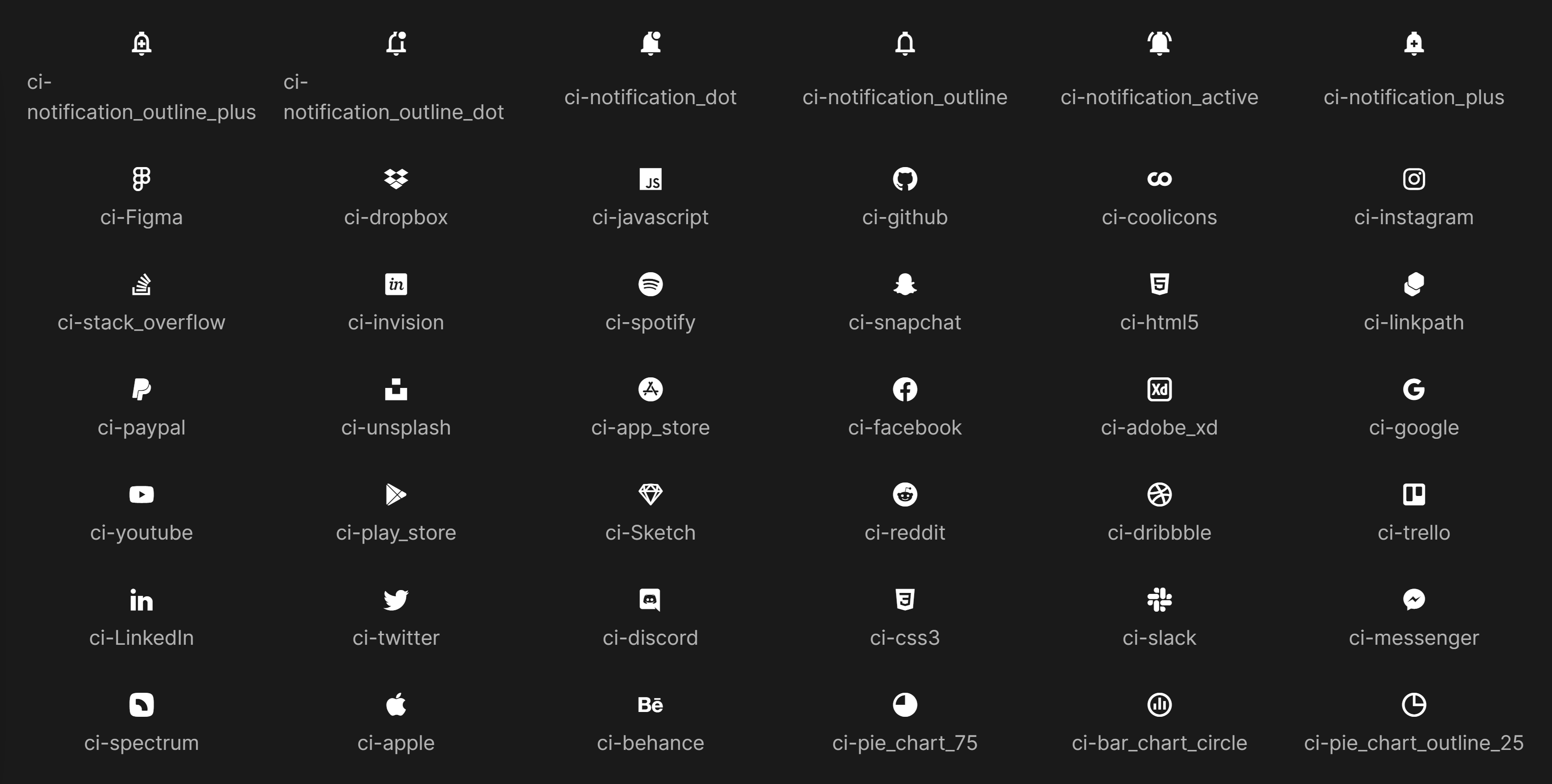 CSS Icons 5